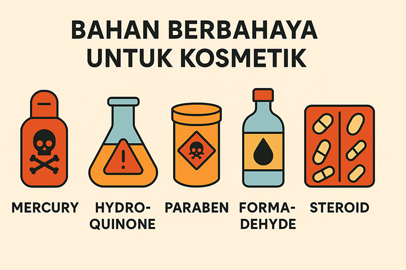 Bahan yang Dilarang dalam Kosmetik Menurut BPOM