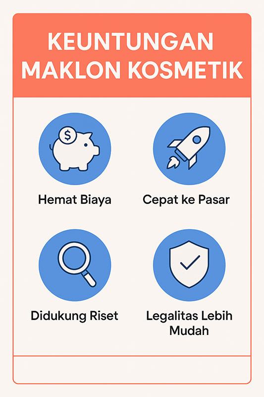 Maklon Kosmetik 